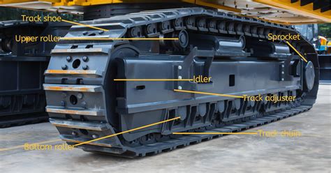 The image should show a detailed view of excavator tracks with clear emphasis on the lower and upper rollers.