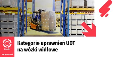 schemat rodzajów uprawnień UDT na wózki widłowe (II WJO, I WJO)