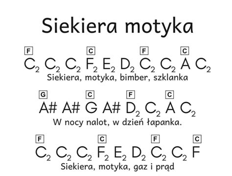 nuty z akordami gitarowymi do pieśni kościelnej