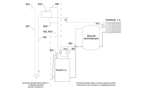 schemat joysticka mechanicznego i elektrohydraulicznego