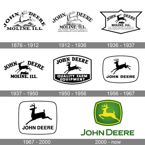logo John Deere ze skaczącym jeleniem