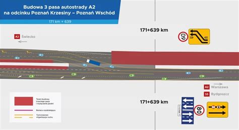 Schemat przedstawiający blokadę pasów ruchu na autostradzie i organizację ruchu wahadłowego