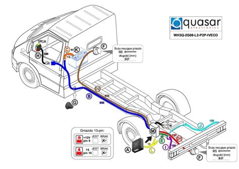 Photo or diagram of an IVECO Daily with Clixtar system and trailer