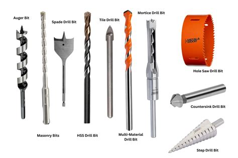 Photo of various types of drill bits and accessories