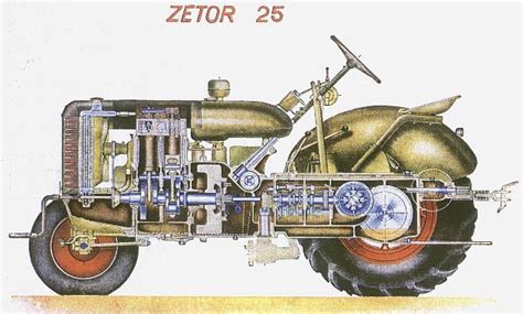 Przekrój silnika dwucylindrowego Zetor 25