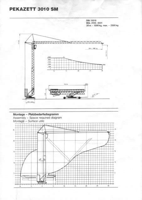 Technical drawing or diagram of a Pekazett 3010 crane
