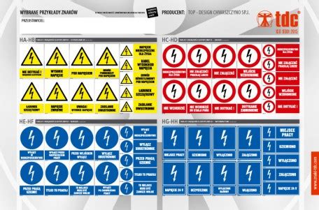 piktogramy bezpieczeństwa kosiarki elektrycznej