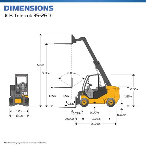 Diagram of JCB Teletruk hydraulic system with emphasis on fork leveling cylinder