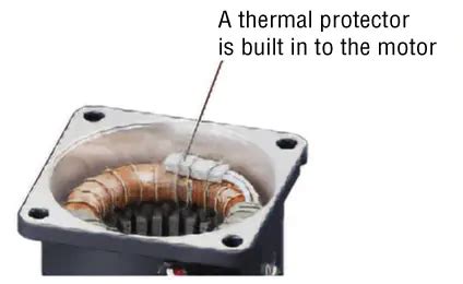 Infographic showing the thermal protection mechanism of an electric motor
