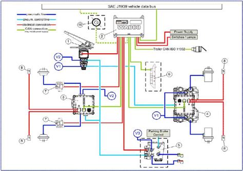 Schemat połączeń elektrycznych zaworu WABCO ECAS