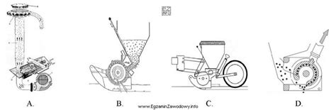 Porównanie działania siewnika mechanicznego i pneumatycznego (schemat przepływu ziarna)