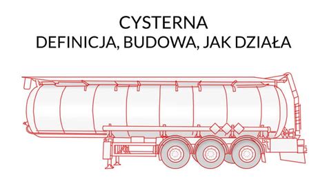 Schemat budowy pojazdu asenizacyjnego z uwzględnieniem cysterny, pompy próżniowej oraz układu ssąco-tłoczącego