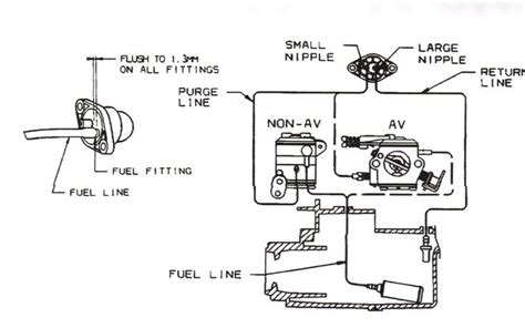 Diagram of a small engine fuel system with labels for fuel tank, filter, lines, and carburetor