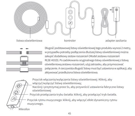 Infografika lub schemat listwy L1550 z zaznaczoną długością i punktami montażowymi