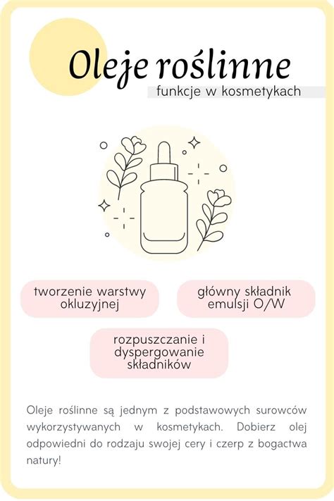infografika porównująca właściwości olejów mineralnych i półsyntetycznych