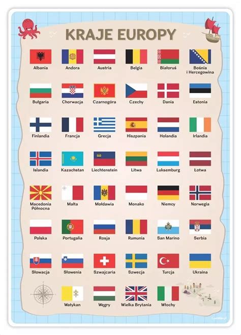 infografika przedstawiająca zarobki operatorów koparko-ładowarek w różnych krajach Europy