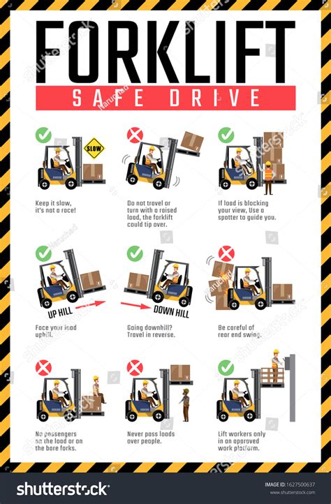 Safety poster for forklift operation