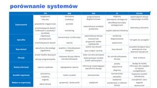 schemat: porównanie systemów wysiewu nadciśnieniowego i podciśnieniowego