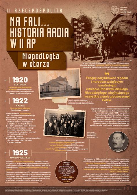 Historyczna infografika przedstawiająca ewolucję siewników Poznaniak