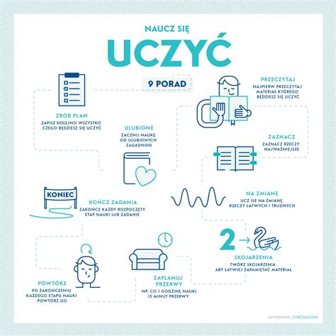 Infografika: Różne zastosowania małego opryskiwacza ciśnieniowego w domu i ogrodzie