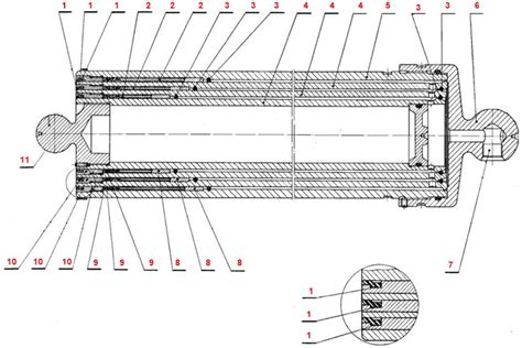 przekrój siłownika hydraulicznego Kverneland VARIO