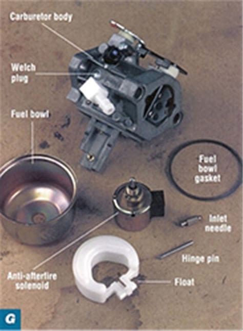 Diagram of a carburetor for a small engine with labeled parts