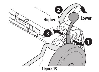 Infographic illustrating the 5-step height adjustment mechanism of a lawn mower
