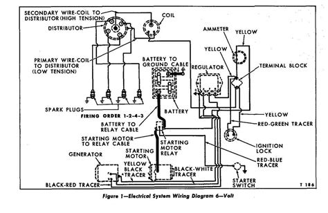 Electrical wiring diagram for T25 tractor