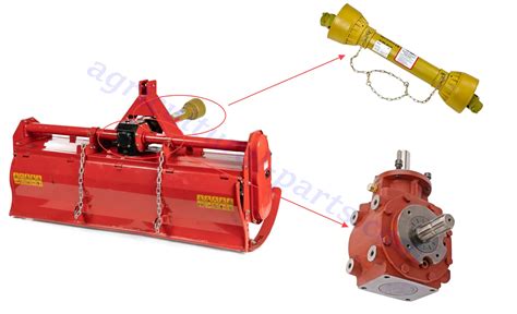 Technical diagram of a standard rotary tiller