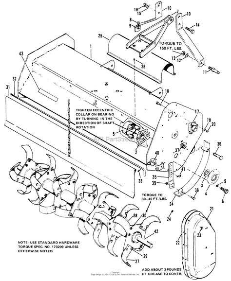 Schematic diagram or infographic of the NAC TIP38-139L-M tiller, highlighting its key components like the engine, blades, and drive system.
