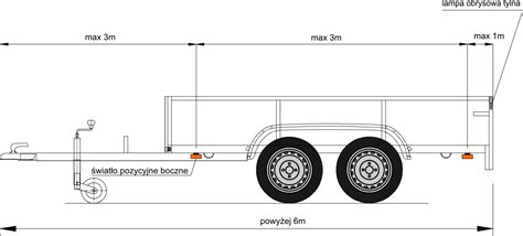 Rysunek techniczny mechanizmu wywrotu w przyczepce do quada