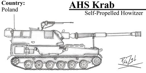 Schemat budowy wieży AHS Krab