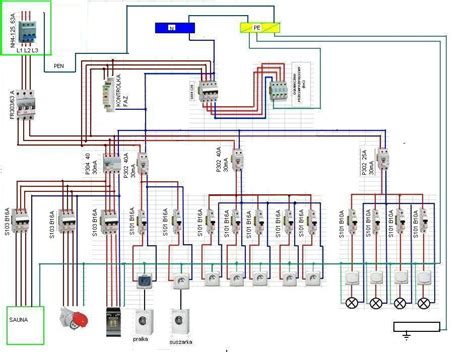 Schemat ideowy instalacji elektrycznej w maszynach budowlanych