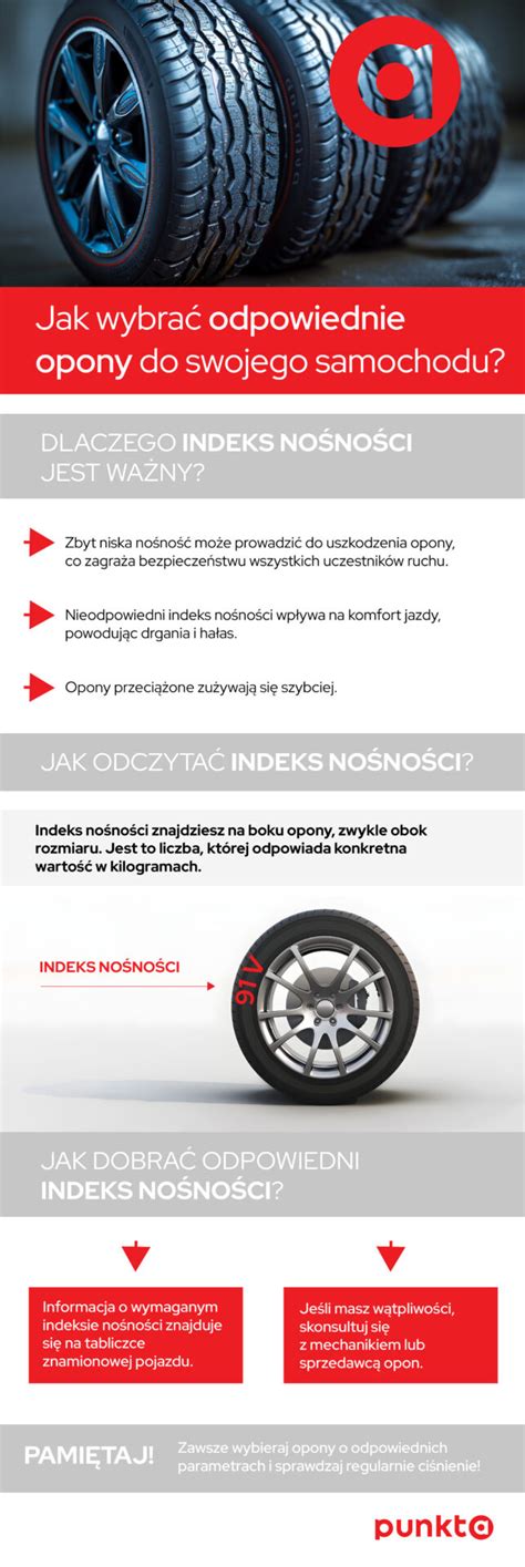 Infografika porównująca opony gładkie do magazynów oraz opony z głębokim bieżnikiem do pracy w terenie