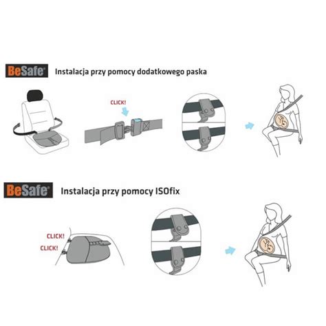 Schemat przedstawiający umiejscowienie pasów bezpieczeństwa oraz przycisku STOP na pilocie zdalnego sterowania.