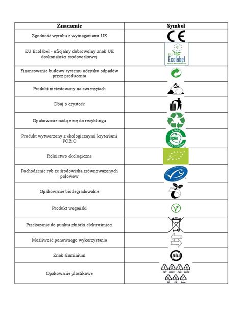Infografika przedstawiająca oznaczenia homologacyjne (E-mark) na obudowie lampy ostrzegawczej LED i wskazująca na różnicę między technologią LED a tradycyjnymi żarówkami.