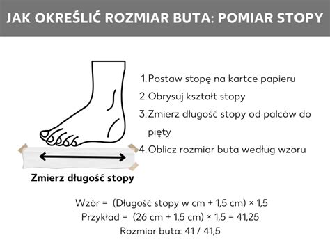 Infografika przedstawiająca sposób pomiaru długości stopy na kartce papieru przy użyciu ołówka i miarki