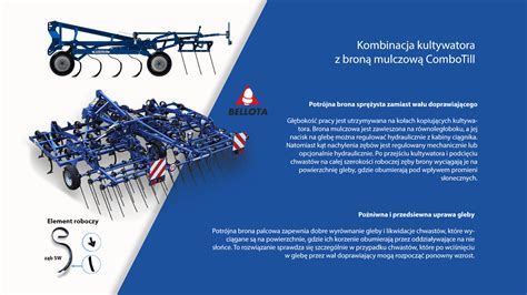 Infografika przedstawiająca przekrój kultywatora z systemem kopiowania terenu