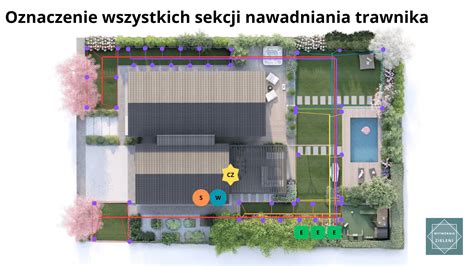 Schemat przedstawiający prawidłowe rozmieszczenie linki ograniczającej wokół trawnika i rabat.