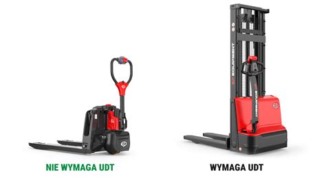 Porównanie wizualne wózka podnośnikowego i wózka unoszącego, uwypuklające różnice w wysokości podnoszenia.