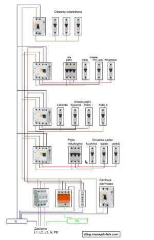 schemat instalacji elektrycznej przetwornicy 24V/12V w JCB