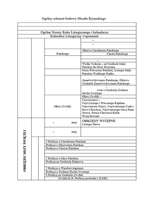 Schemat ogólny budowy traktorka ogrodniczego z zaznaczonymi głównymi podzespołami.