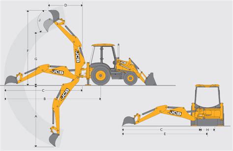 Porównanie sylwetek i kół koparko-ładowarek JCB 3CX oraz JCB 4CX