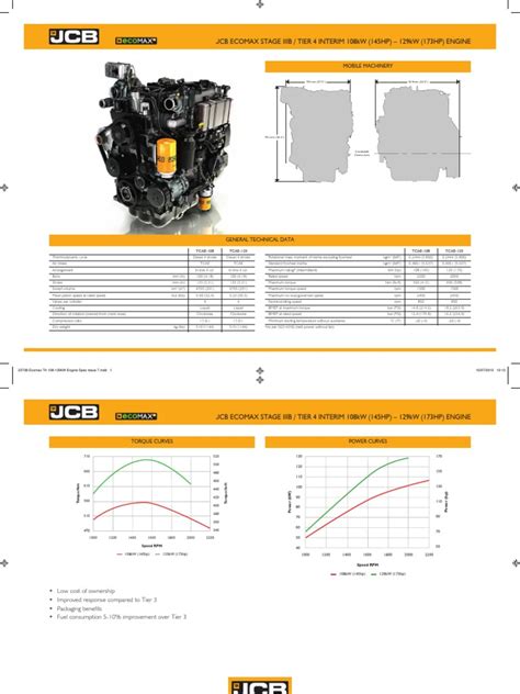 infografika silnika JCB Ecomax