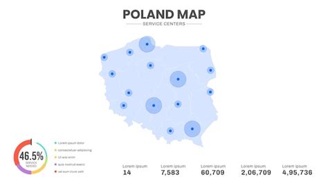 Infographic showing locations of training centers on a map of Poland