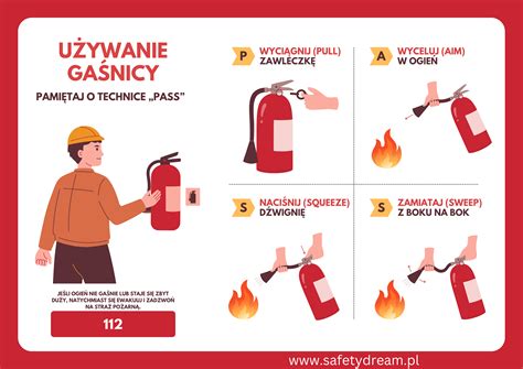infografika przedstawiająca schemat montażu i użycia rampy bezpieczeństwa