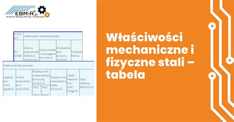 Porównanie struktury stali i żeliwa dla zastosowań w maszynach