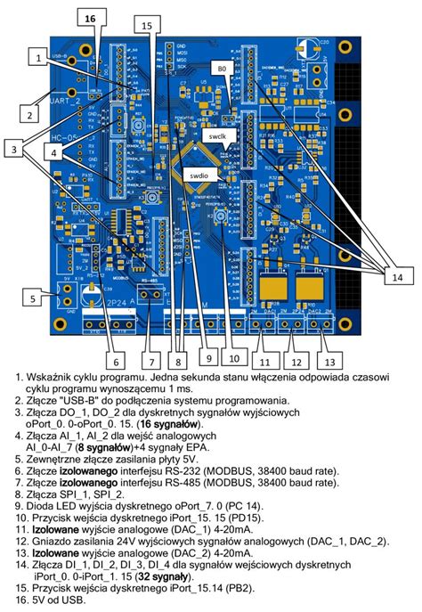 Schemat płytki drukowanej nadajnika z zaznaczonymi elementami elektronicznymi