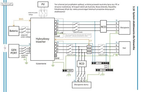 schemat techniczny systemu 1800 Plus dla Fiata Ducato z naczepą