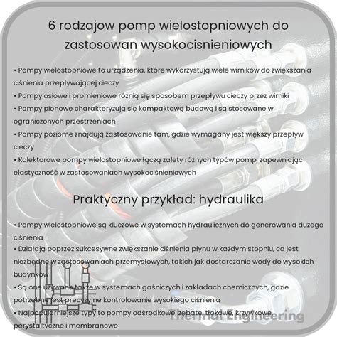 Infografika porównująca systemy pomp próżniowych i wysokociśnieniowych w pojazdach specjalistycznych